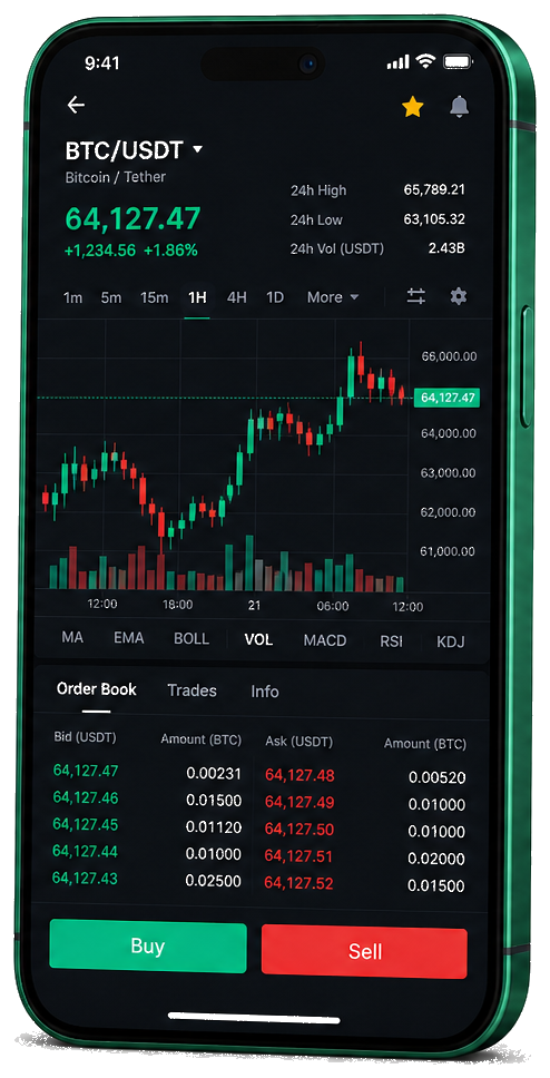 Application mobile AI AI Couponeau — graphique BTC/USDT en temps réel, carnet d’ordres et outils de trading